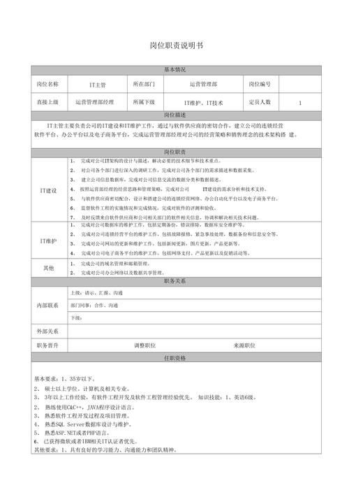 金融科技的定义