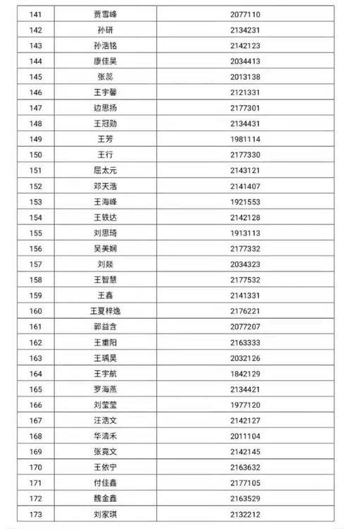 电子科技大学信息公开网