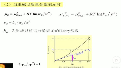 1.转动和振动模式的变化