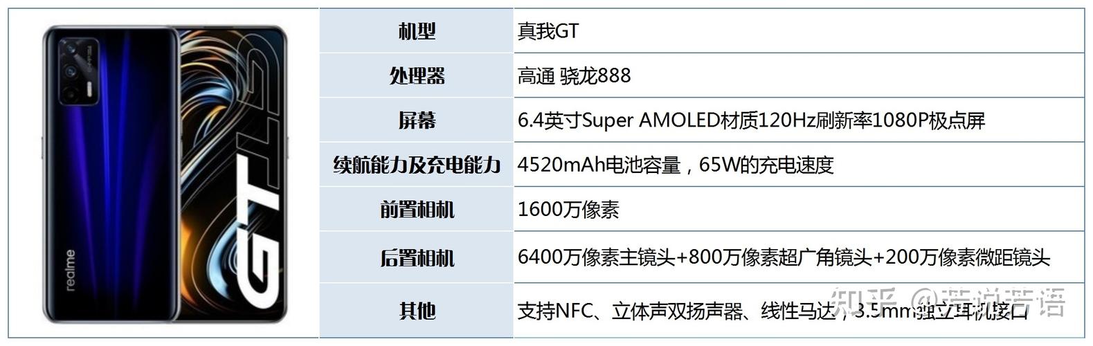 700～800元买什么手机性能好