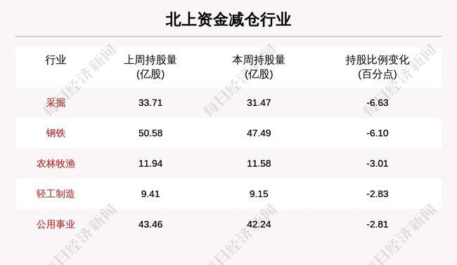 一、活动目标