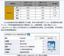 一、采访目标