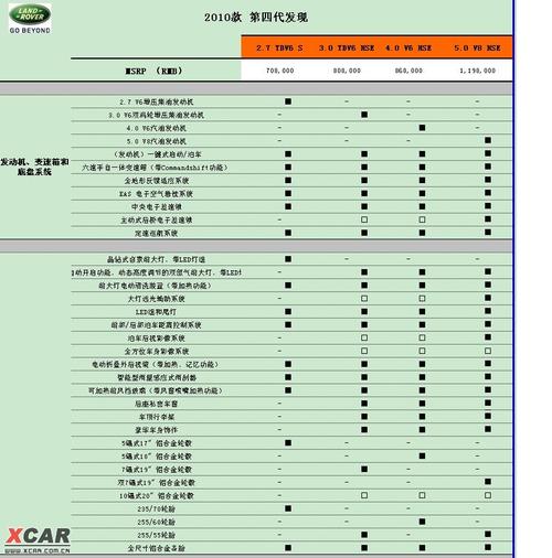 短视频制作全攻略从参数到成品