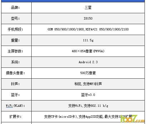 三星参数配置详细