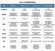 【科技与情感的交响】——探秘手机参数背后的故事