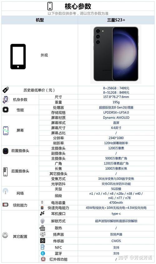三星手机价格范围及影响因素解析