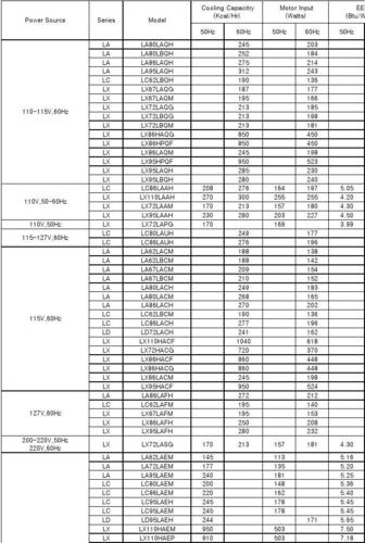 参数的定义与应用