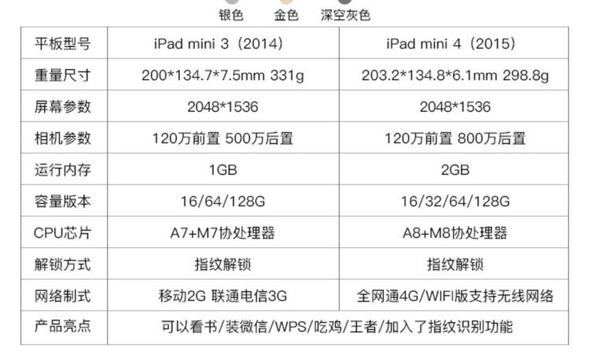 台电平板win10版参数