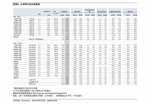 一、了解市场手机价格的背后