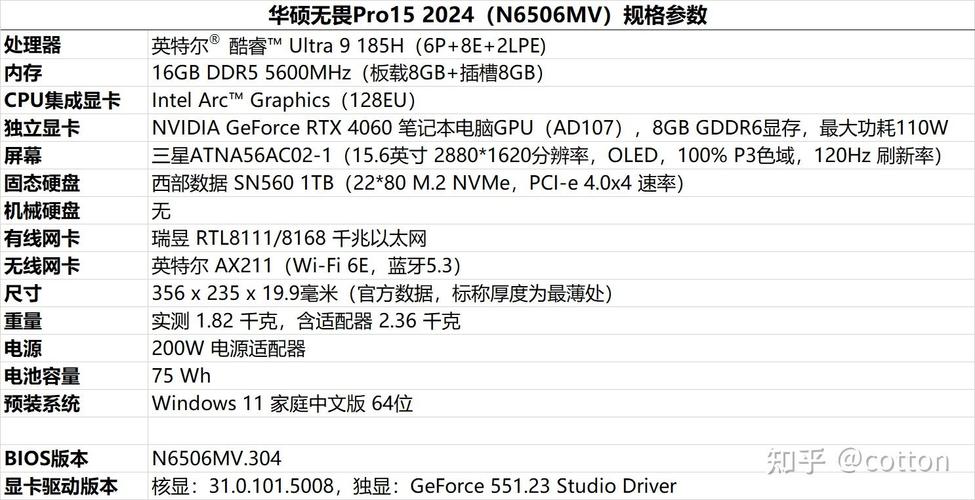 x550d华硕参数